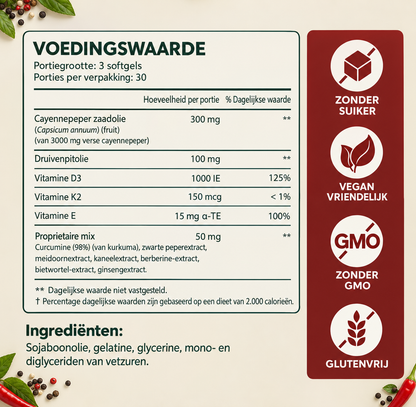 Luvita's Cayennepeper Capsules